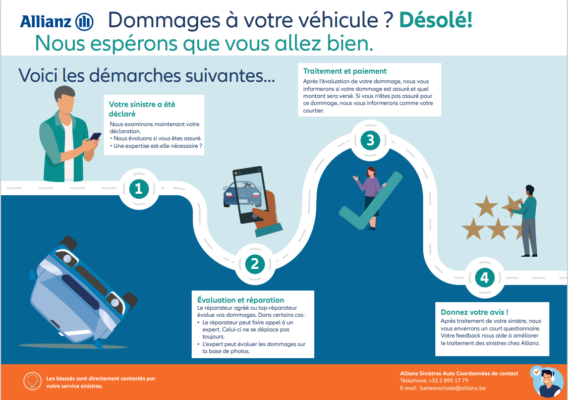 De weg van een schadegeval auto met omnium zonder derde