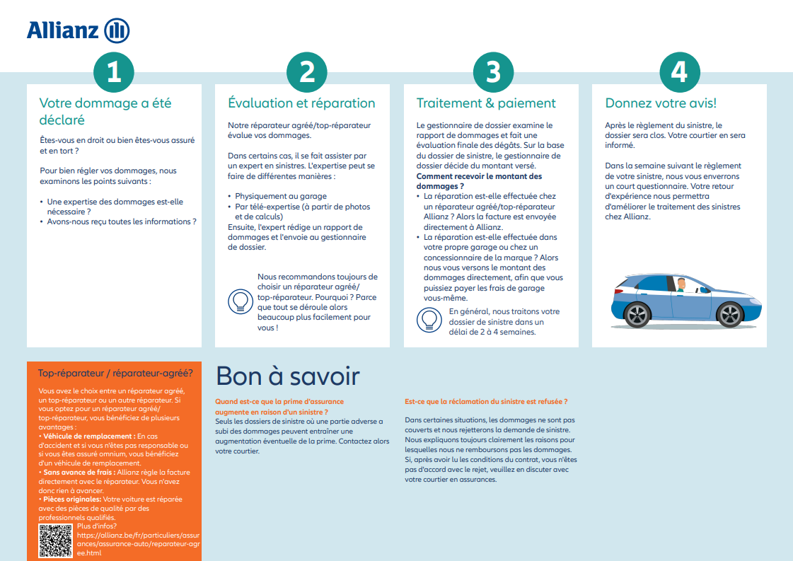 De weg van een schadegeval auto met onium zonder derde vervolg
